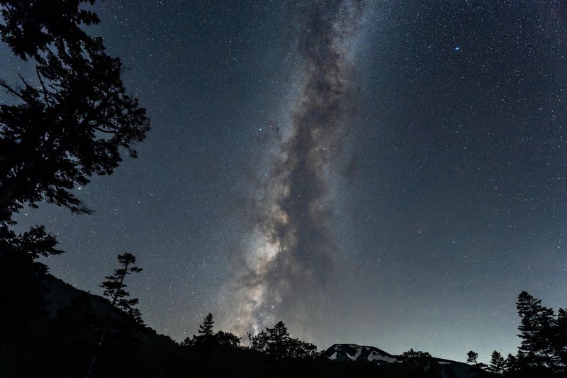 Galaxy Print Dress Image